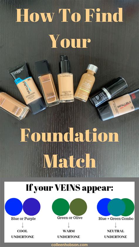 Helpful Tips For Finding The Perfect Foundation Shade Find Your