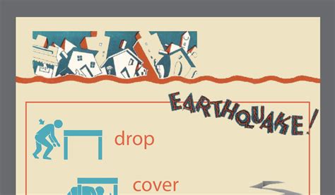 Earthquake Safety Poster