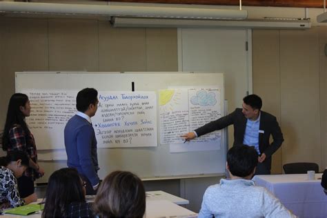 Guest Post Envisioning The Future Of Mongolia By Students In Canada