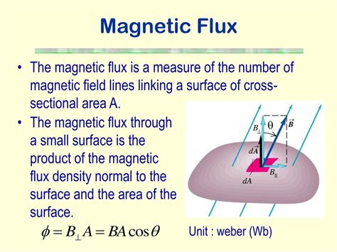 Unit Of Magnetic Flux Flux Flux Linkage And How Do You Induce An