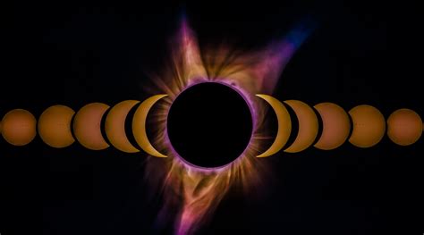 Eclipse 4k Wallpapers For Your Desktop Or Mobile Screen Free And Easy