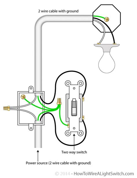 Schematic Diagram Of Single Pole Switch
