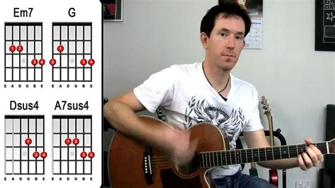 Wonderwall By Oasis Acoustic Guitar Lesson How To Play Strumming