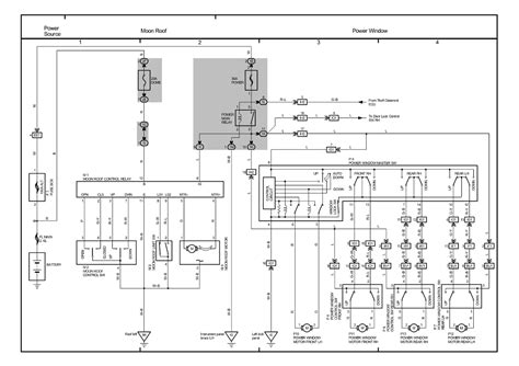 2001 pontiac sunfire fuse box diagram. 57 Chevy Ignition Switch Wiring Diagram - Database ...