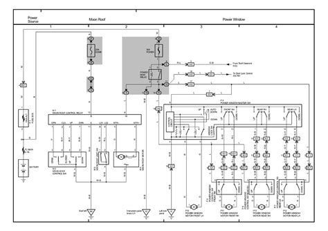 The dimmer switch works independent of the drl system. 2001 Chevrolet Truck S10 P/U 4WD 4.3L FI OHV 6cyl | Repair Guides | Overall Electrical Wiring ...