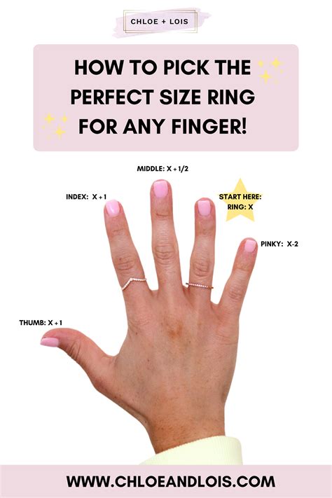How To Pick The Perfect Size Ring For Every Finger Measure Ring Size