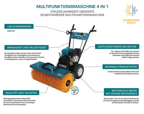 Multifunction Machine Ks 7hp Mfm 60 Set 4 In 1 Kands Könner And Söhnen