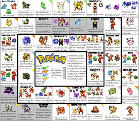 6 Best Pokemon Drinking Board Game Printable - printablee.com