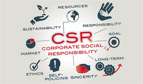 What Is Corporate Social Responsibility Csr