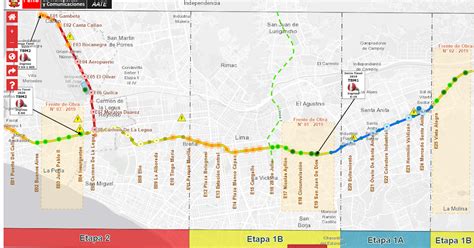 Metro De Lima Horizonte 2025 Sistema Integrado De Seguimiento De La