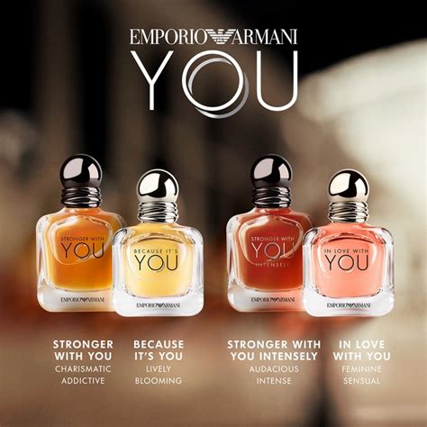Perfume Giorgio Armani Stronger With You EDT Hombre Ml Kumarindustriesagro Com