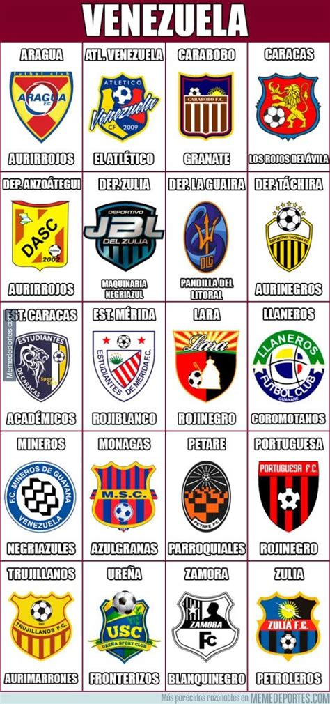 apodos de los clubes sudamericanos de primera división equipo de fútbol insignias de futbol