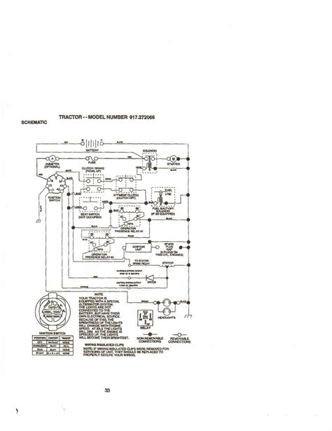 The Ultimate Guide To Understanding Craftsman Model 917 Wiring Diagram