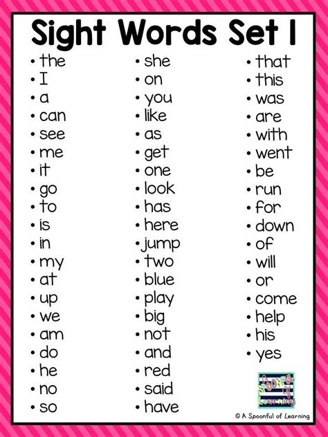 A Spoonful of Learning: Sight Words and a FREEBIE! | Sight words, Words