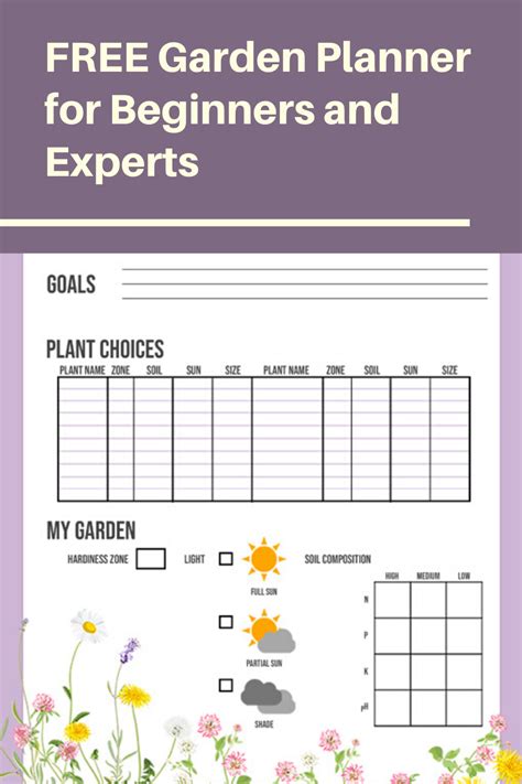Free Garden Planner For Beginnings And Experts In 2021 Free Garden