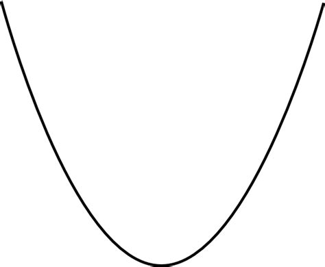 Parabola Clip Art At Vector Clip Art Online Royalty Free