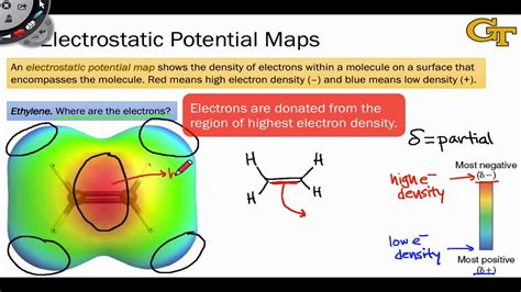 Electrostatic Potential Maps Dipole Moments And Partial Charges YouTube