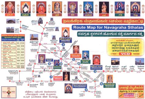 Sangeetha Navagraha Temples Map