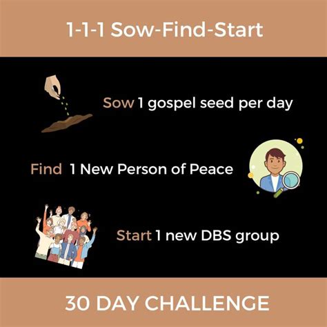 The Sow Find Start 30 Day Challenge Pursuing Disciple Making