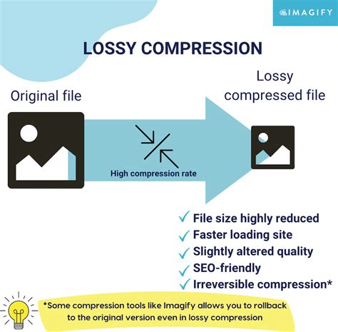 Lossy Vs Lossless Compression Whats The Difference