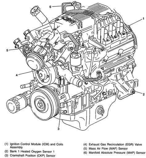 Ford 5 8l Engine Diagram