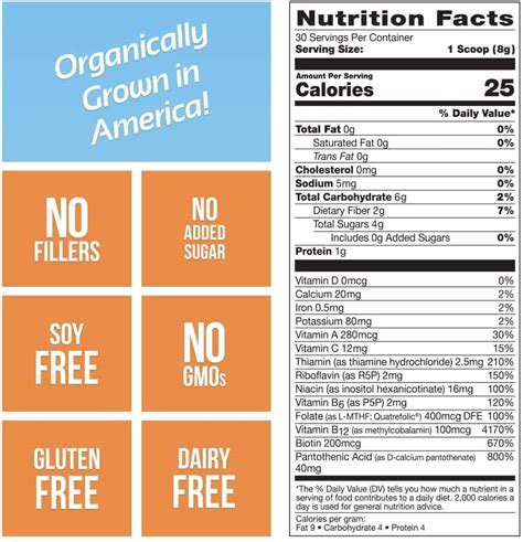 This review of grown american superfood has the full ingredient list, nutritional information, and the best and worst additions in this usa made organic green powder. Grown American Superfood Review - Worth the Hype? - Expert ...