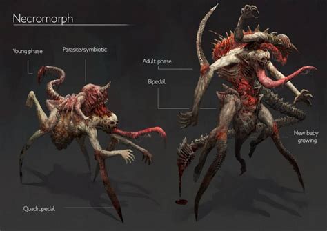 Necromorph Concept Creature Concept Art Fantasy Monster