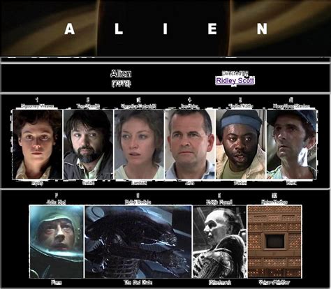 The Cast Of Alien 1979 Alien Artwork Alien 1979 Film Stills