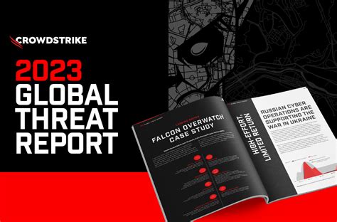 A Sneak Peek Of Crowdstrikes 2023 Global Threat Report