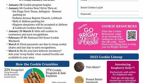 Gsep Cookie Manual 2023