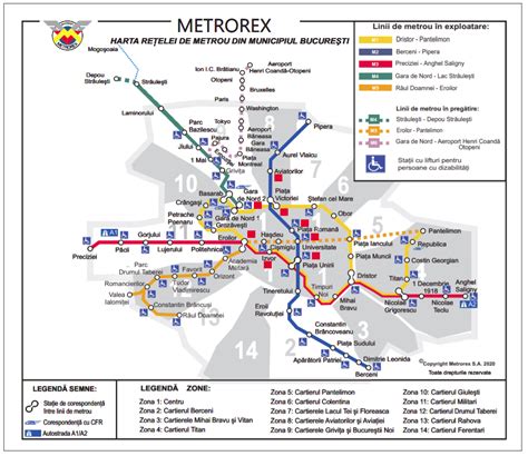 Bucharest Public Transport The Complete Guide With Prices And Photos