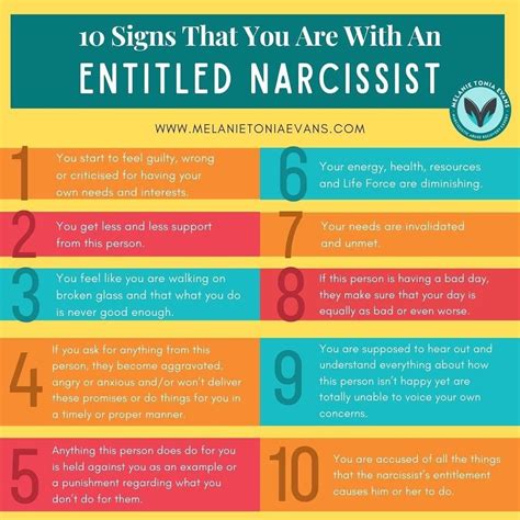 narcissistic behaviour explained narcislife