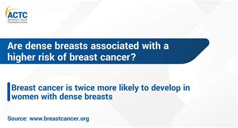 Can Dense Breasts Increase Breast Cancer Risk Actc Blog