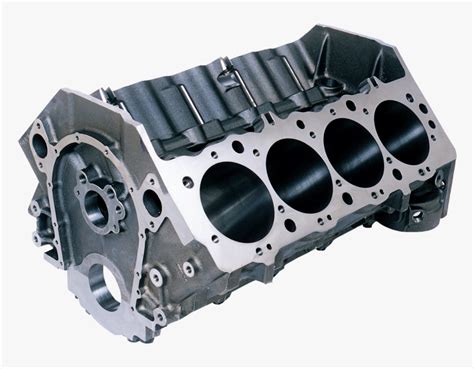Pros And Cons Of Iron Vs Aluminum Engine Blocks
