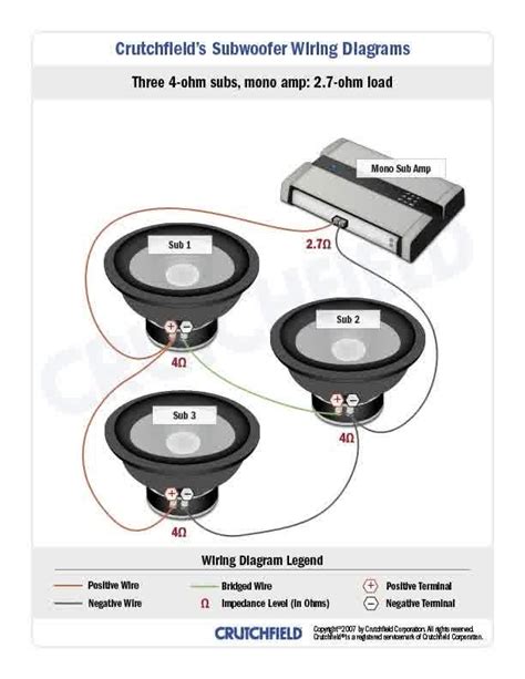 I've got one jl 10w6 dvc 4 ohm and two jl 10w3 svc 4ohm. 2 Ohm Sub Wiring Diagram - Wiring Diagram And Schematic ...