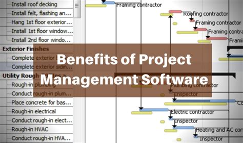 Top 5 Benefits Of Using Project Management Software Tool Rationalplan