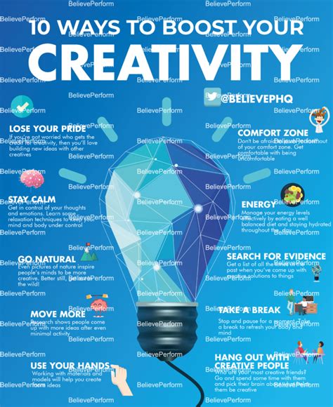 10 Ways To Boost Your Creativity Believeperform The Uks Leading