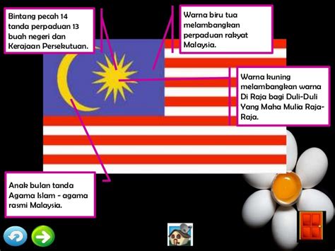 Pernah tak anda terfikir bagaimana negara kita malaysia mendapat namanya? Lukisan Jalur Gemilang Bendera Malaysia Hitam Putih ...