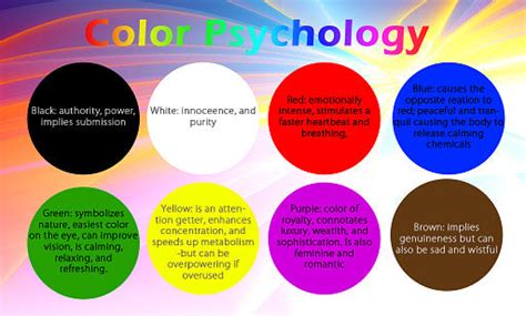 What Each Color Means For Personality