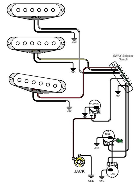 Guitar Wiring Diagram 3 Pickups Wiring Diagram And Schematic
