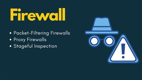 Types Of Firewalls Digital Communication Thecscience