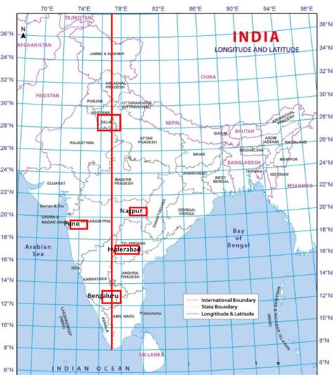 India Map Latitude