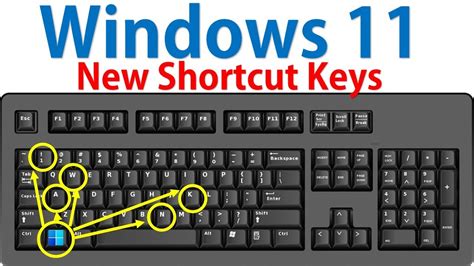 Windows 11 New Shortcut Keys