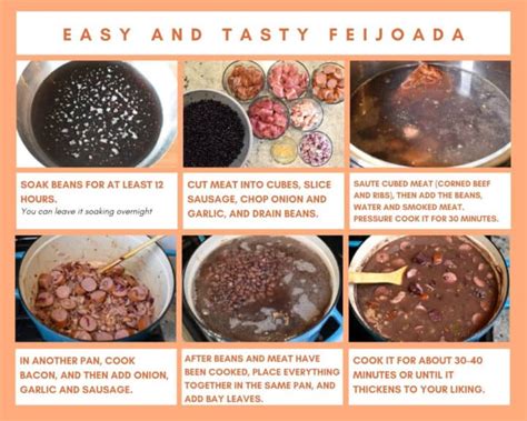 Easy Feijoada Brazilian Black Bean Stew Simple Living Recipes