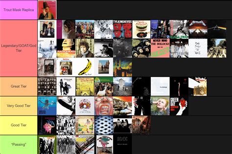 made a tier list of some classic rock albums r classicrock