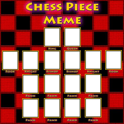 Chess Piece Meme Template By Moheart7 On Deviantart