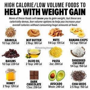 5 Foods With The Highest Calories For Gaining Weight For You Food Gwy