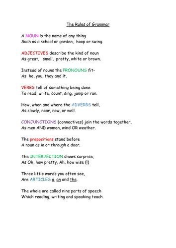 The Rules Of Grammar Poem Teaching Resources