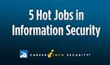 Cyber Security Job Openings Pictures
