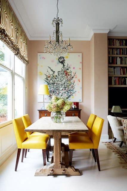 Colour Psychology For Interiors The Spring Personality Sophie Robinson